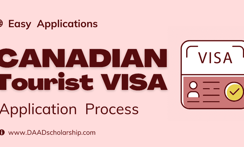 Canadian Tourist VISA Application Process (Easy Method)