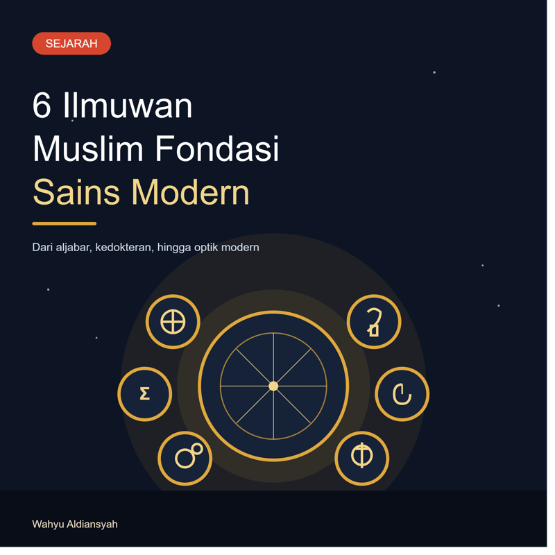6 Ilmuwan Muslim yang Jadi Fondasi Sains Modern Dunia