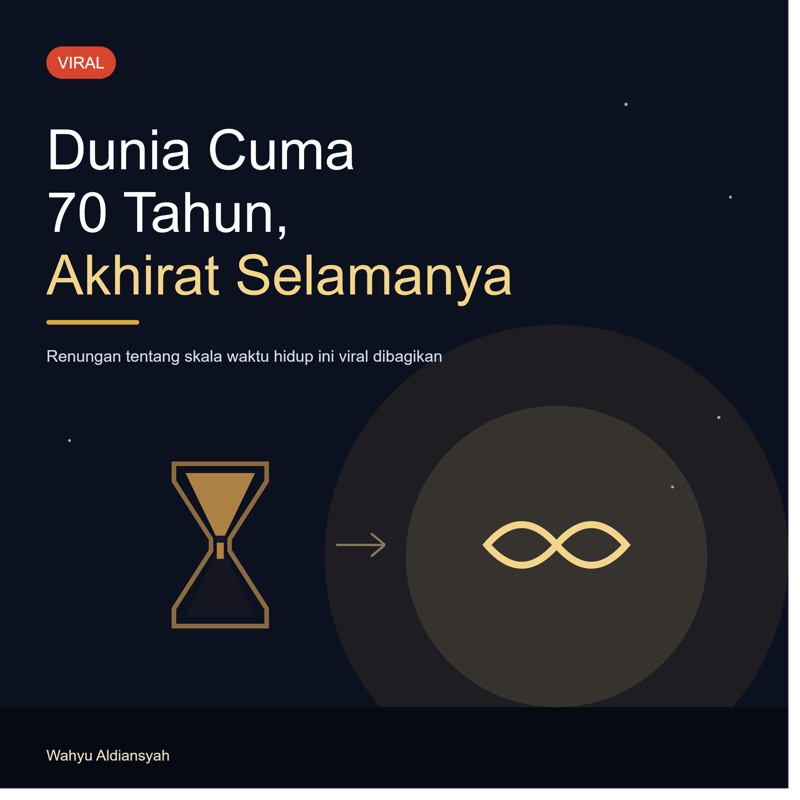 Cuma "Mampir Berteduh": Segini Singkatnya Hidup di Dunia