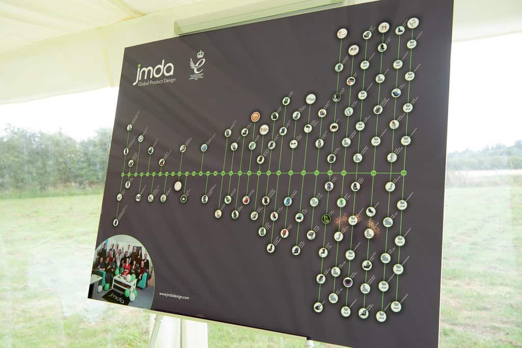 Featured image for 105 child car seats designed and counting…