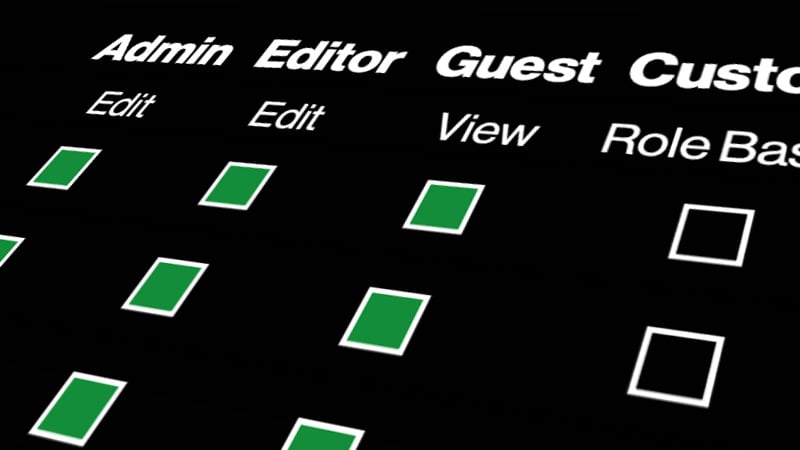 Security Role Matrix