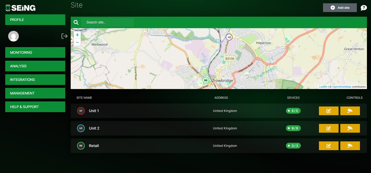 Dashboard - Sites
