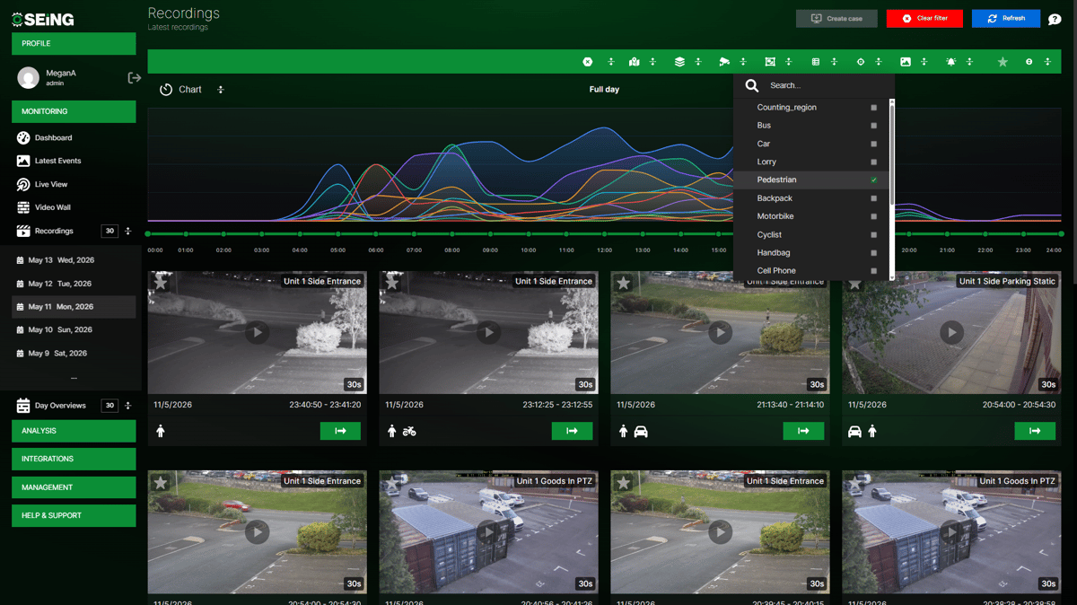 SEiNG - Cloud CCTV (VSaaS) for UK business, any camera and AI analytics