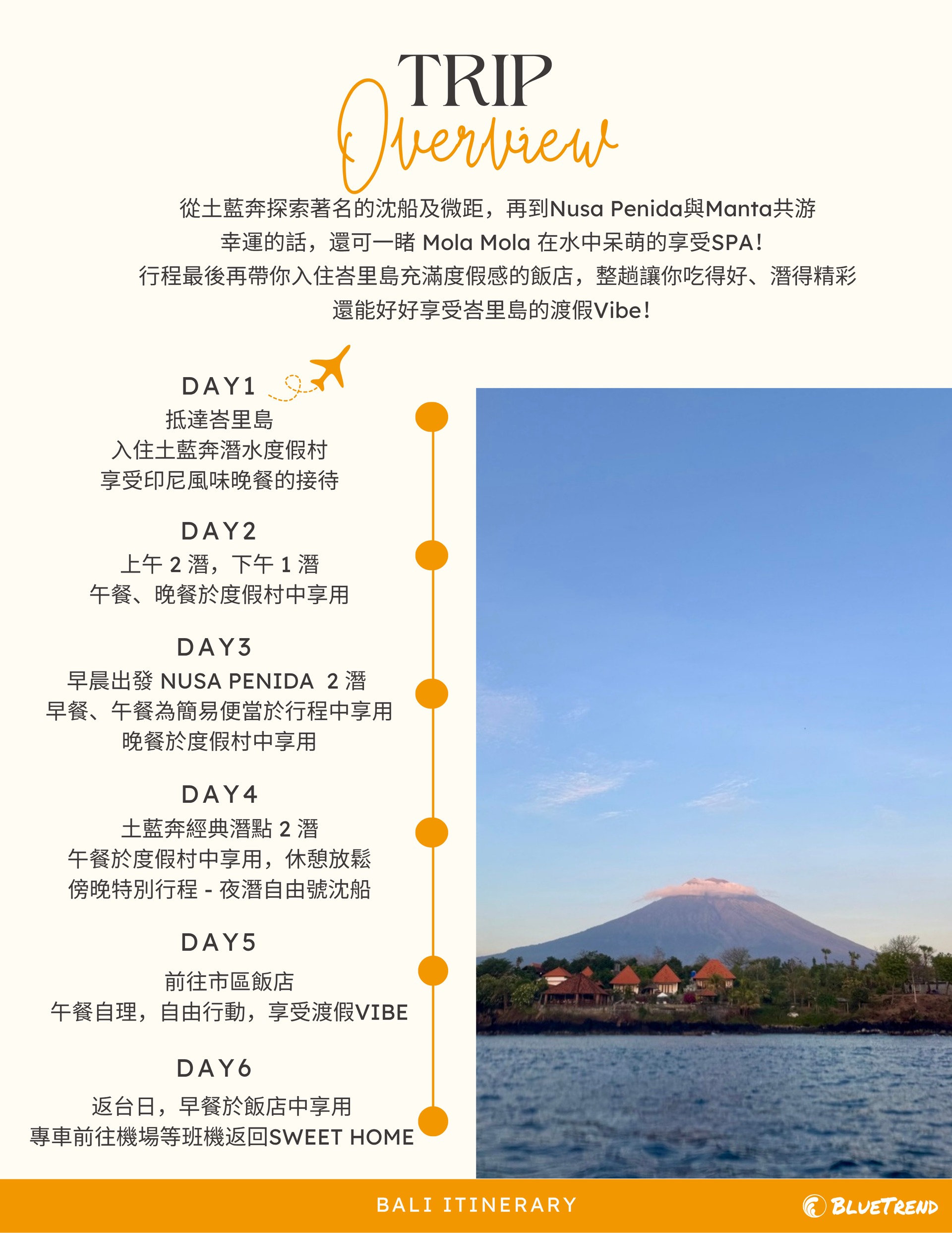 Bali Itinerary.png