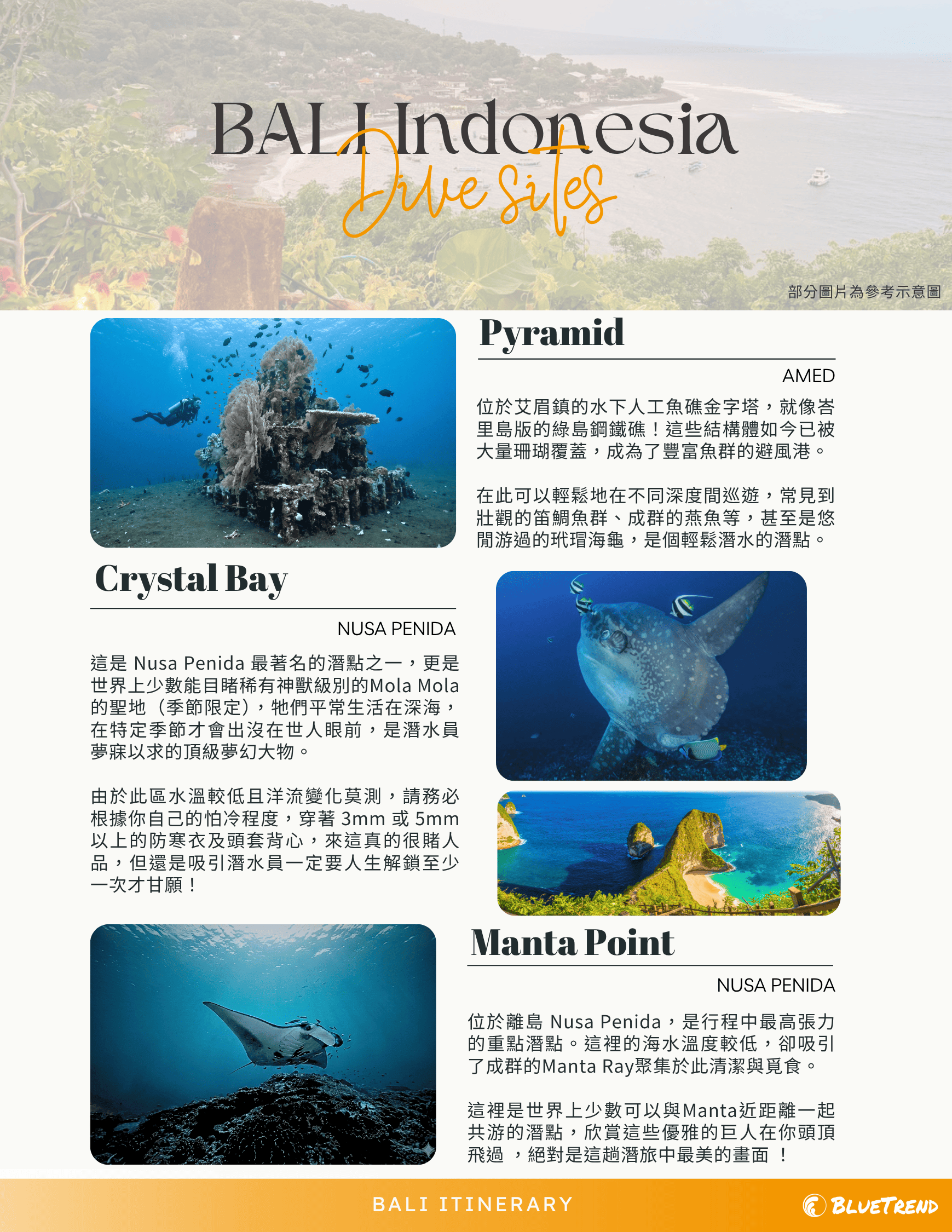 Bali dive site 02.png