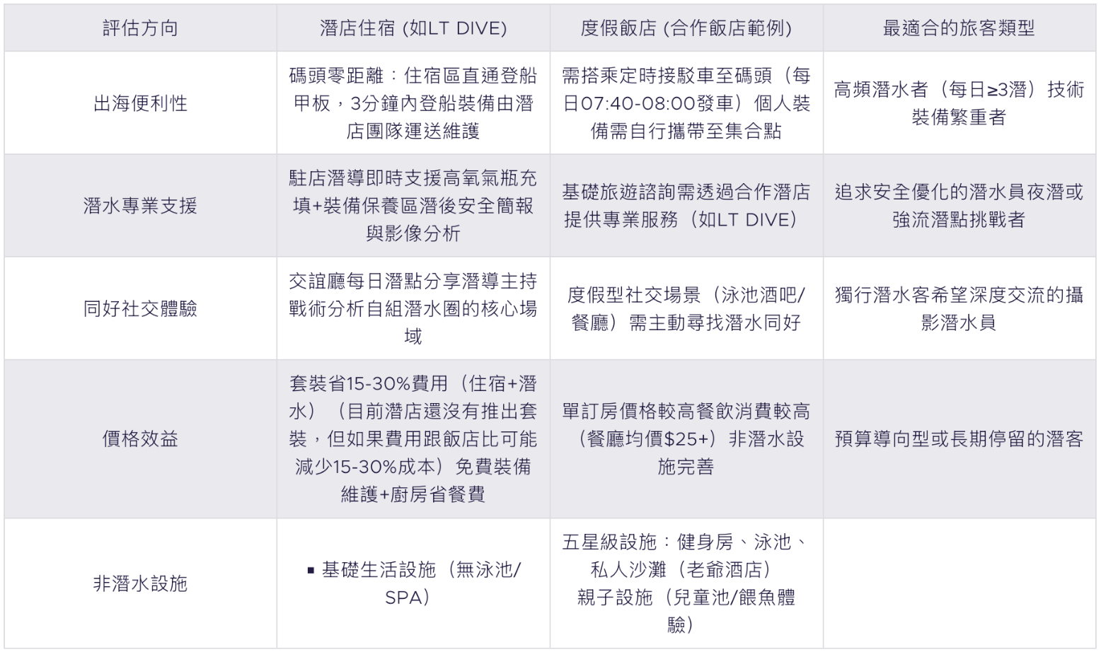 LT03.png