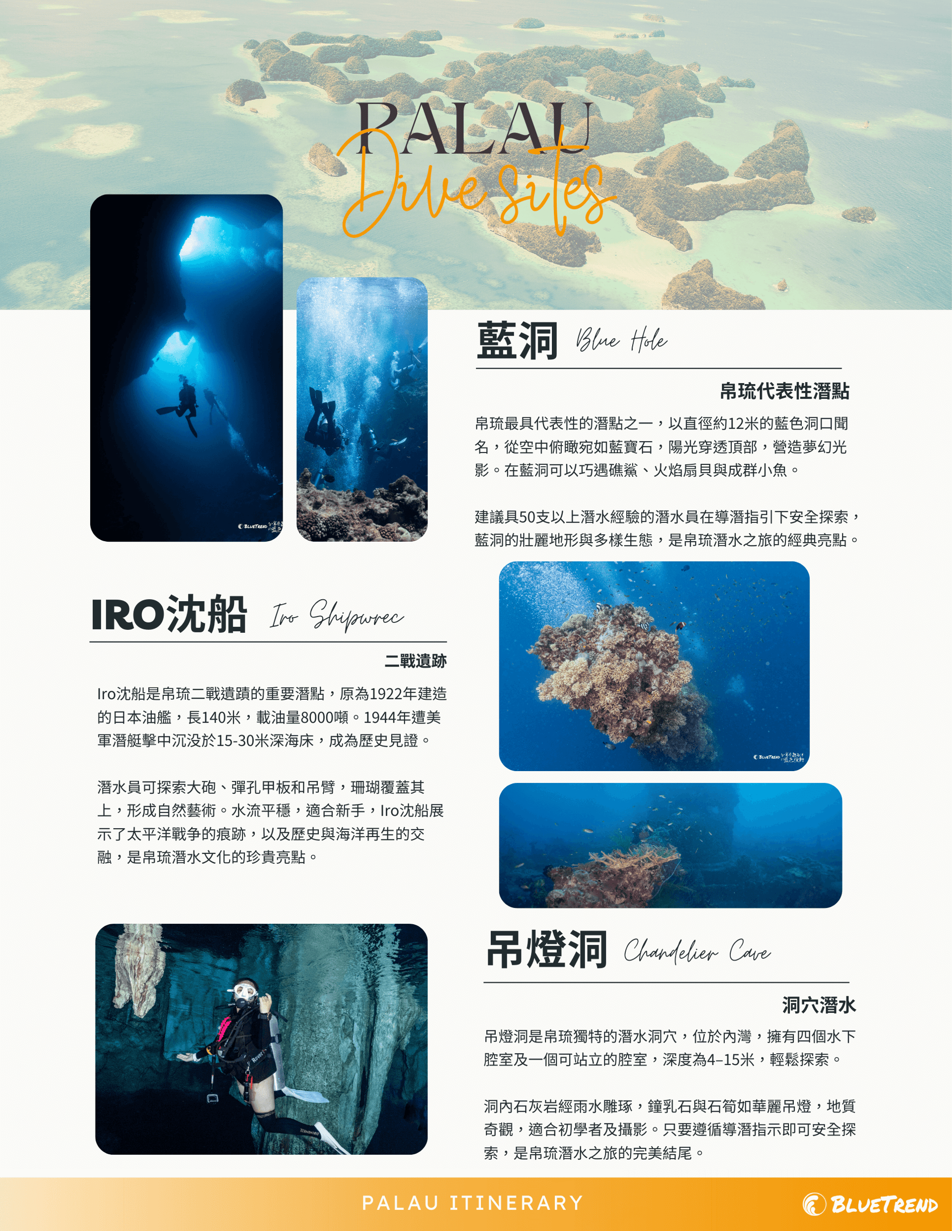 Palau dive sites 01.png