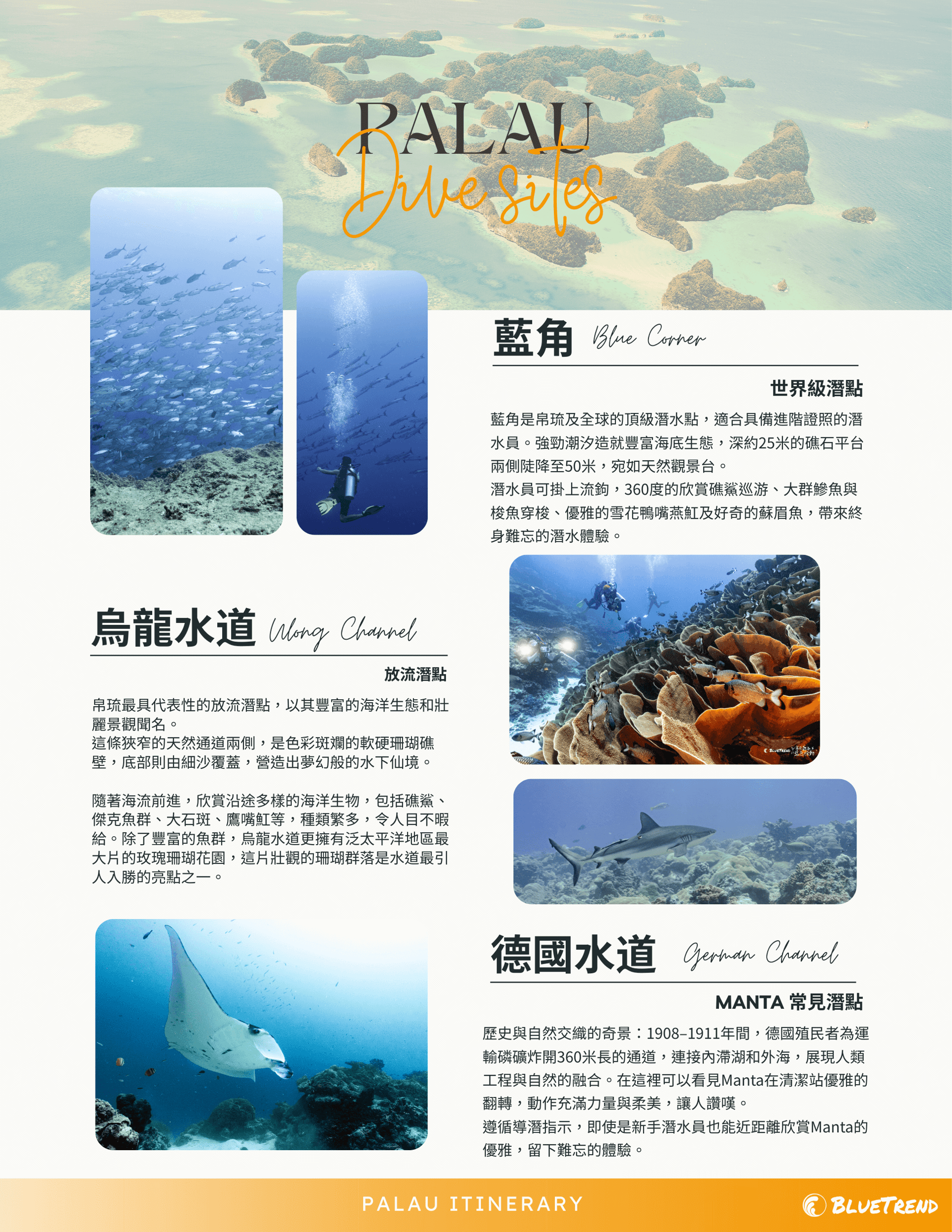 Palau dive sites 02.png