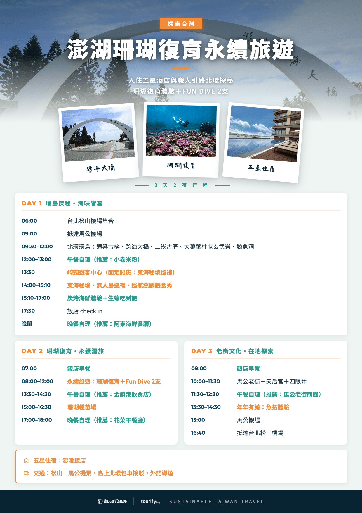 Penghu 3D2N.png