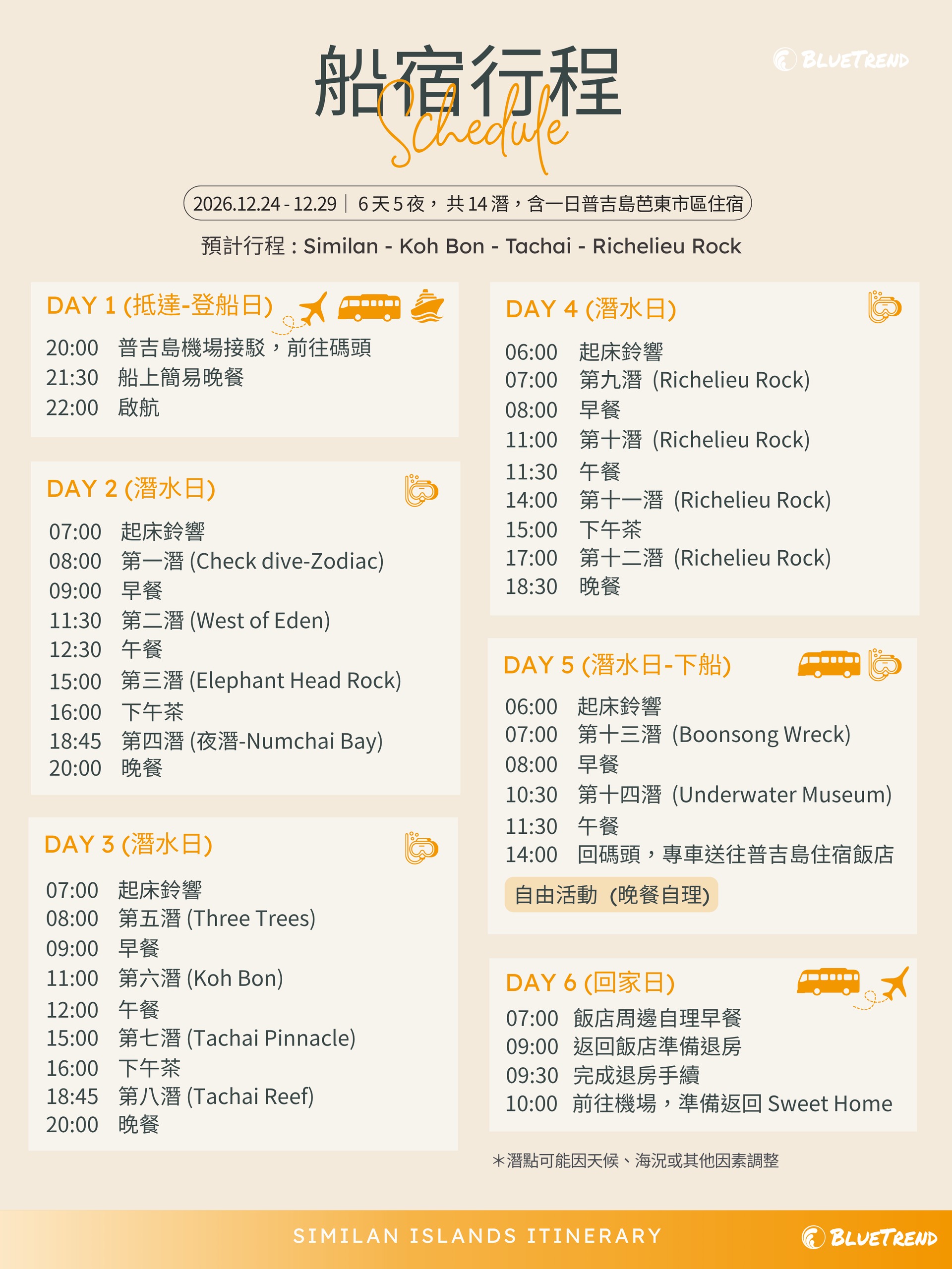 Similan Itinerary.png