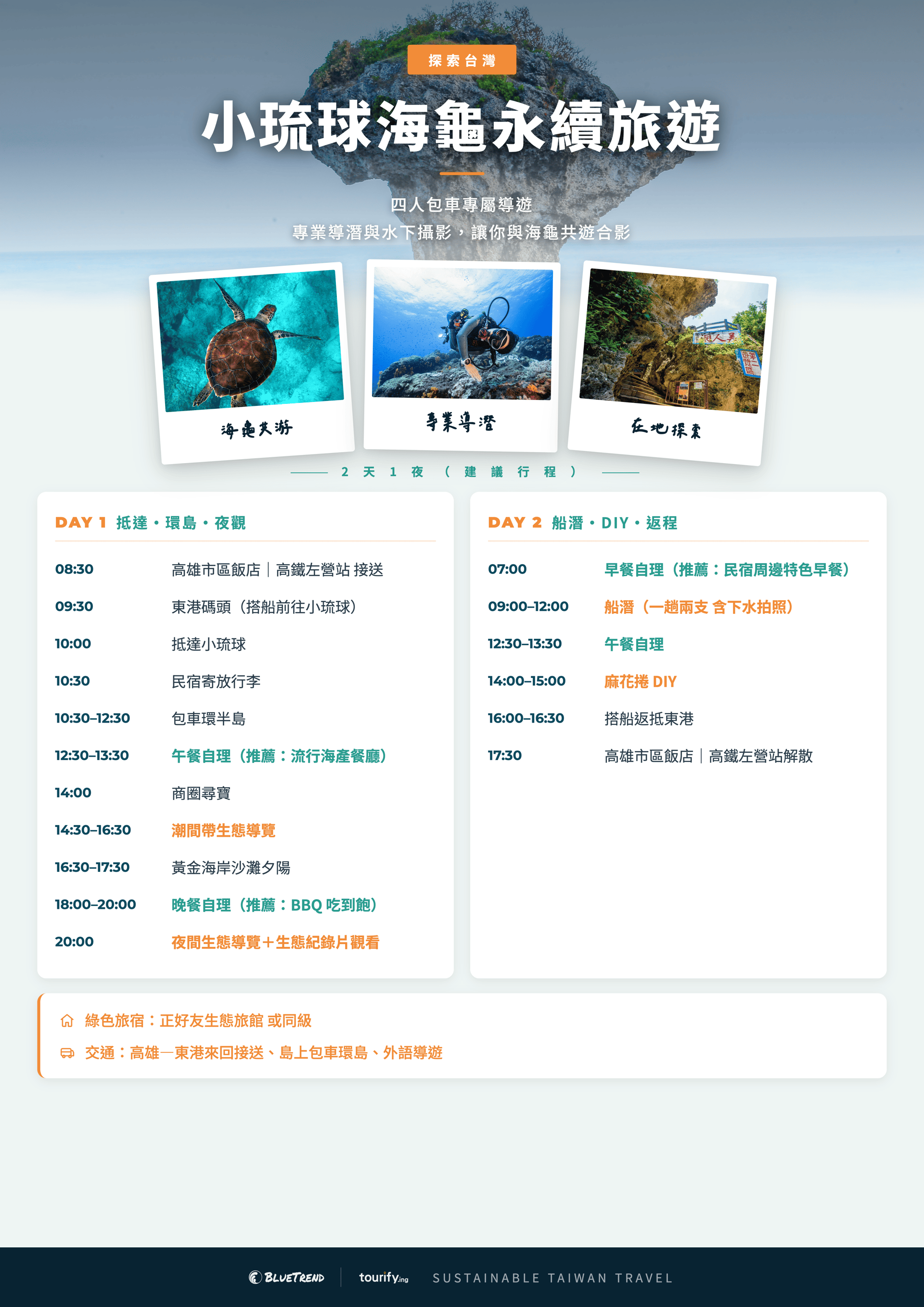 itinerary-a4_a4_2026-04-07T07-32-20.png