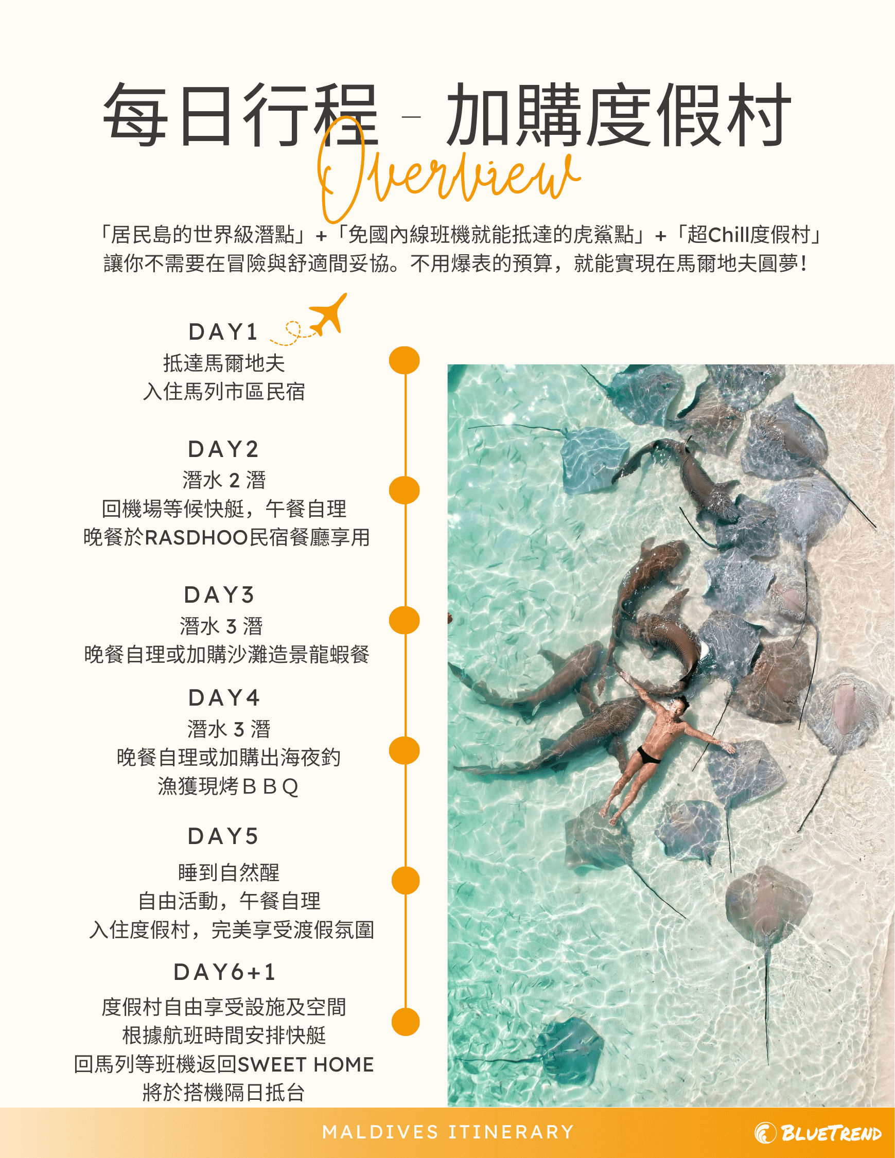 馬爾地夫-自由行加購度假村updated.png