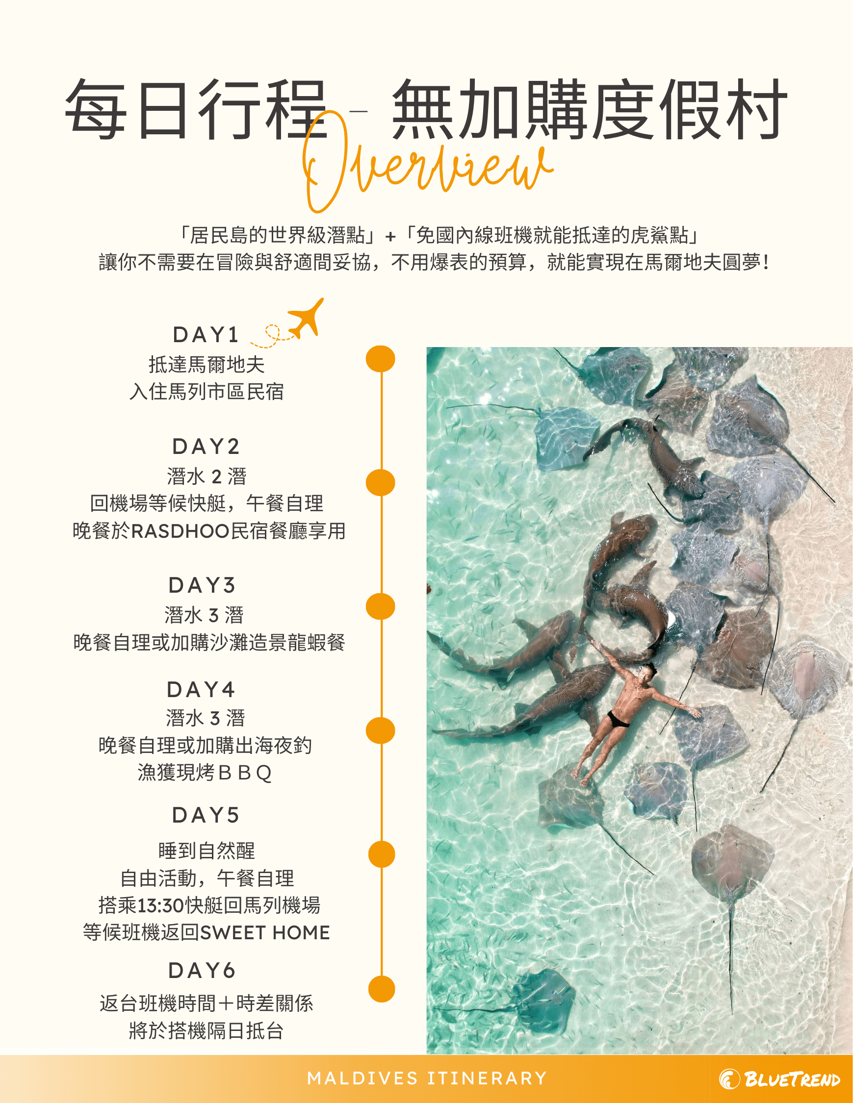馬爾地夫-自由行無加購度假村updated.png