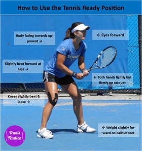 Ready-Position-Li-Na-Tennis-Fixation