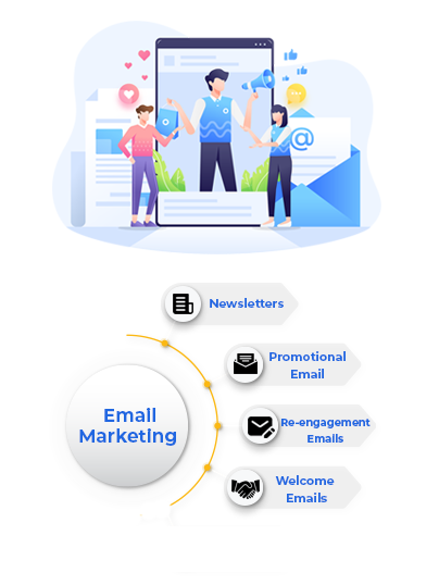 Email Marketing