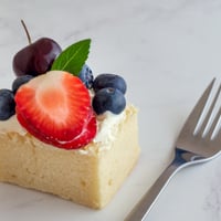The previous cake image, but smaller due to the new variant applied
