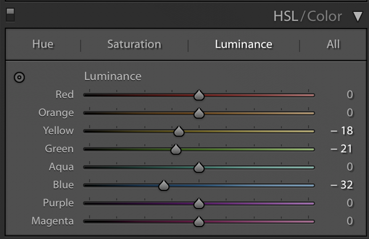 HSL Sliders for Photographers in Lightroom by iPhotography.com