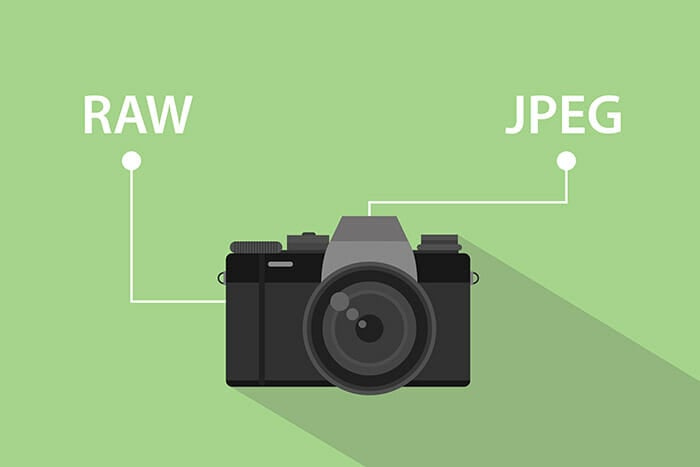 Photography Jargon Buster A-Z by iPhotography.com