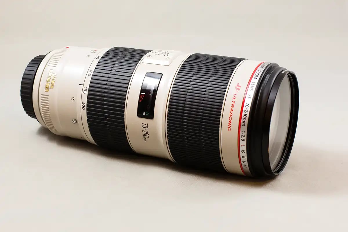 Canon EF 70-200mm F2.8L IS III USM