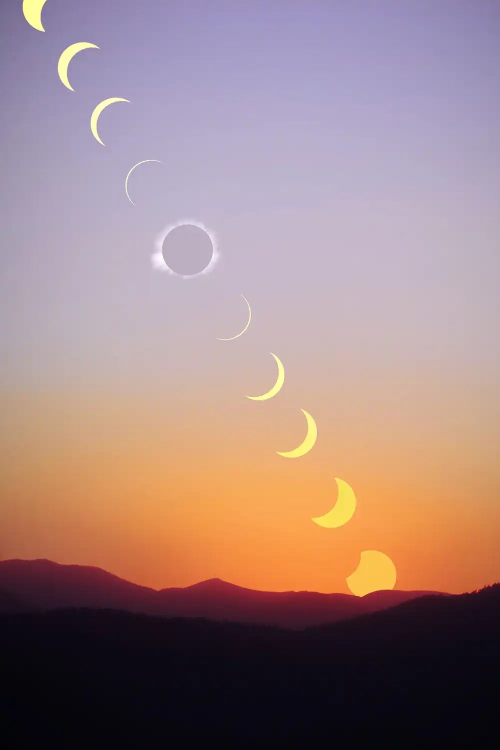 stages of a Solar Eclipse