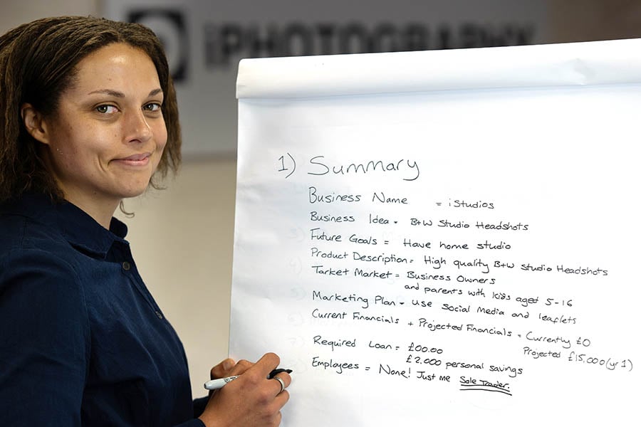 Creating a brand &mdash; example from the iPhotography Photography Business Masterclass.