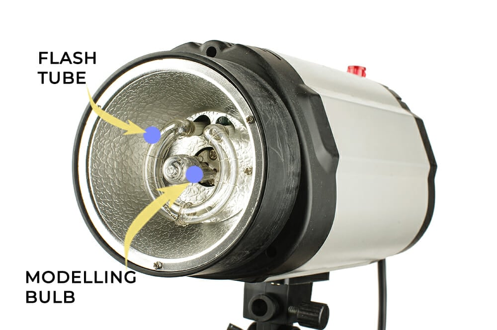 Photography Lighting Tutorial by iPhotography.com