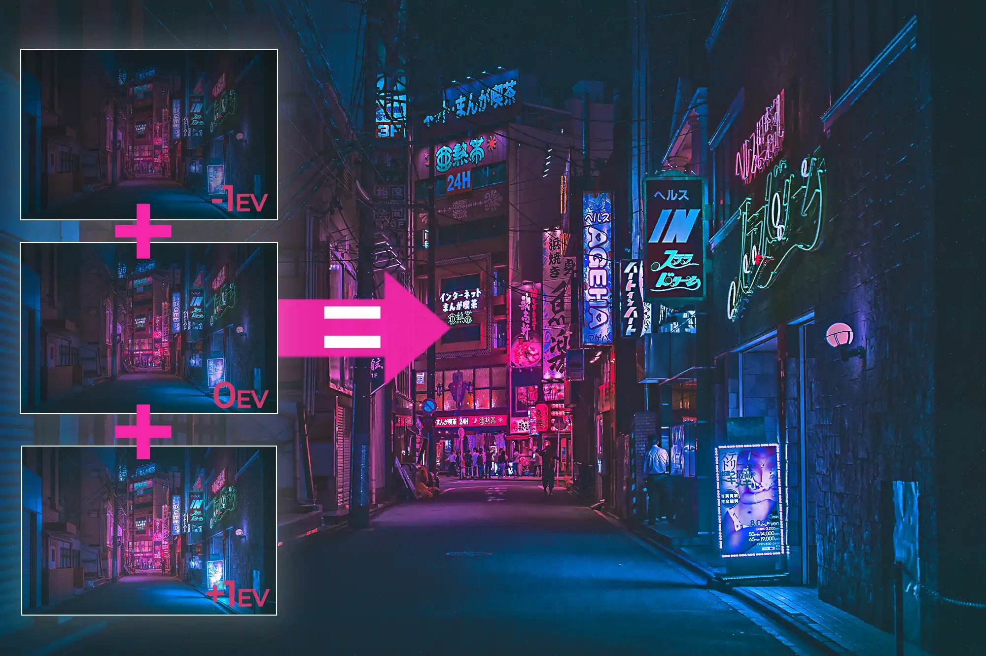 Shoot multiple images at different exposure values and blend together for a greater dynamic range