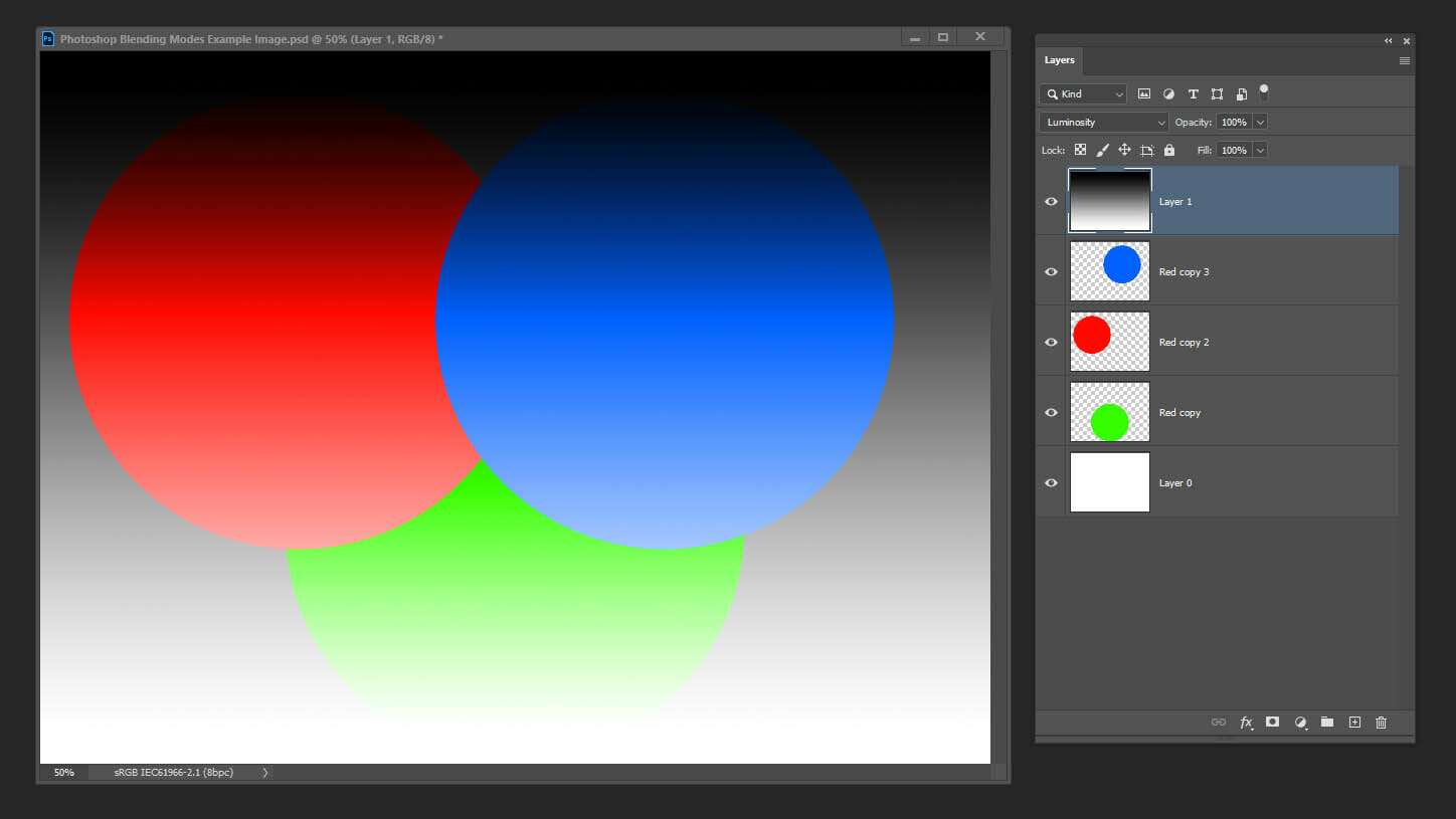 Photoshop Layer Blending Modes Explained by iPhotography.com