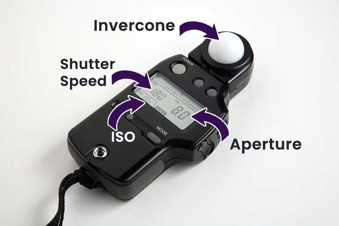 How a Light Meter Works