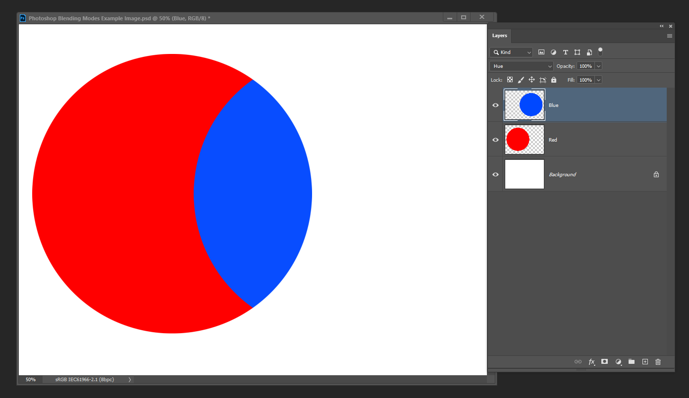 Photoshop Layer Blending Modes Explained by iPhotography.com