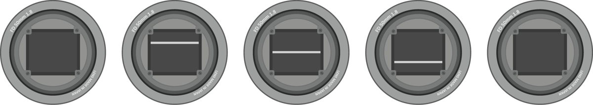 5 camera shutters step-by-step showing the way a rolling shutter scans the scene to create an exposure