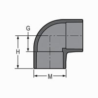Spears_Mfg_406-003G.jpg