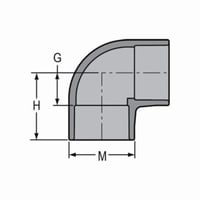Spears_Mfg_806-002C.jpg