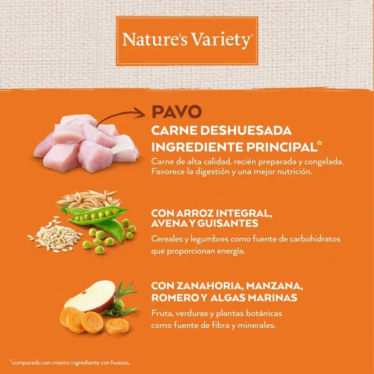 Healthy Grain Ração Cães Médios e Grandes - imagen 11 de 14
