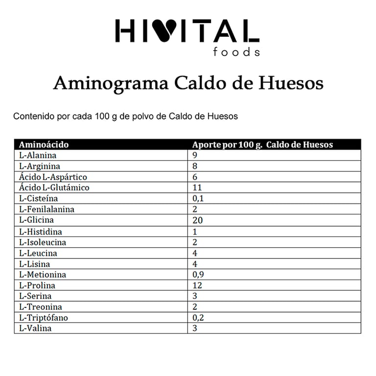 Caldo de Huesos Concentrado de Vacuno - imagen 3 de 3