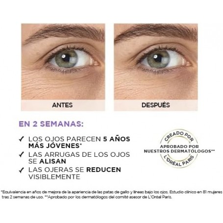 Revitalift Filler Acido Ialuronico Siero Occhi 20 ml di L'Oreal Paris