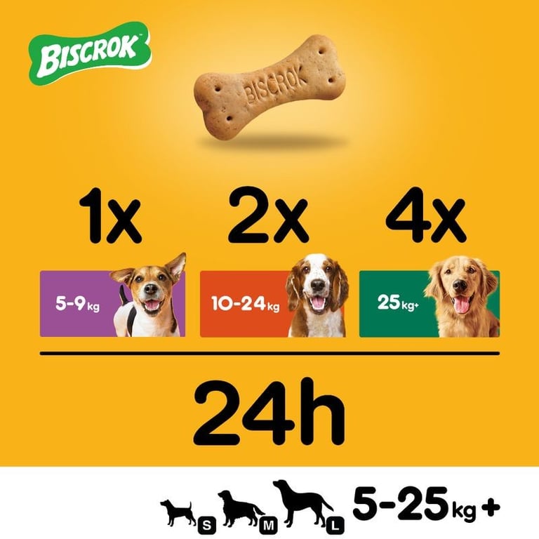 Biscrok Multi Mix - imagen 2 de 2