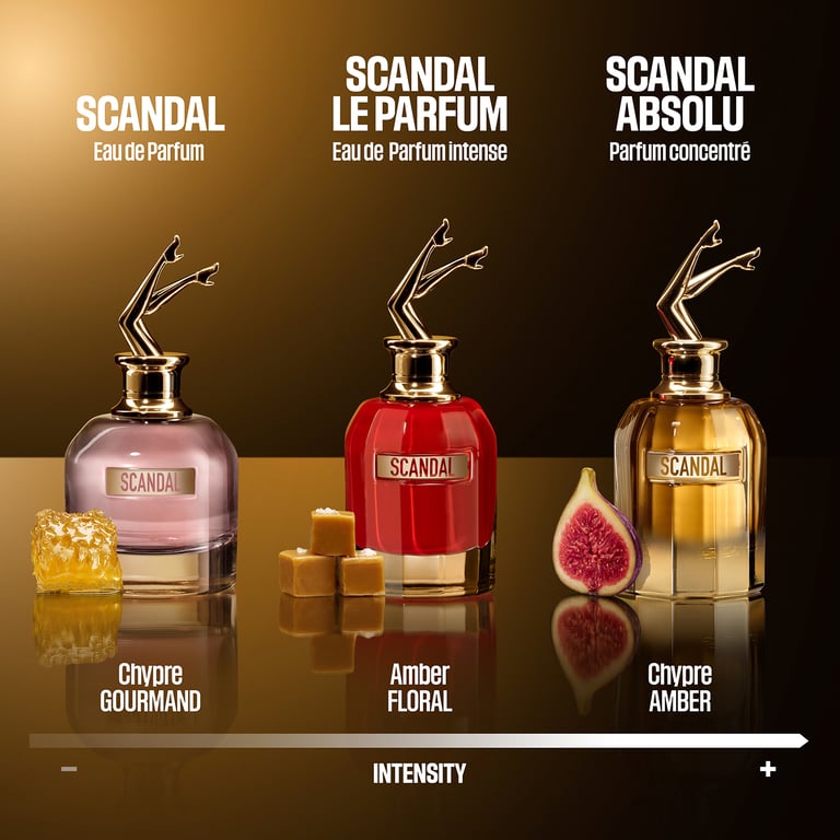 Scandal EDP Vaporizzatore 30 ml di Jean Paul Gaultier - imagen 4 de 5