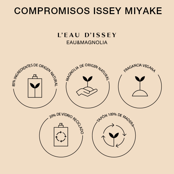 L'Eau d'Issey EAU & Magnolia EDT 100 ml di Issey Miyake