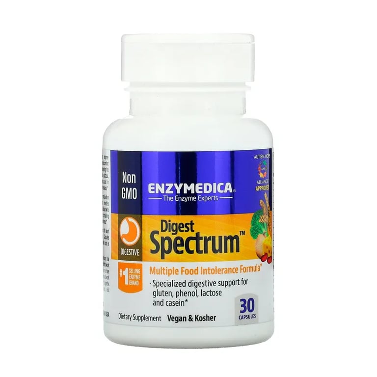 Digest Spectrum