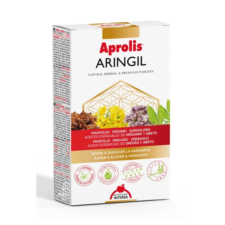 APROLIS ARINGIL