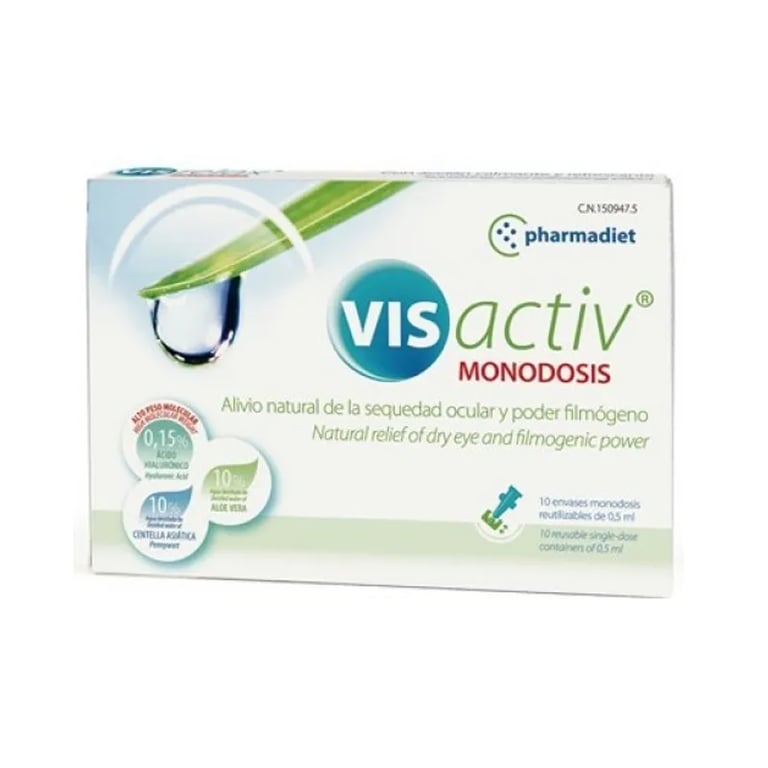 Vis Activ