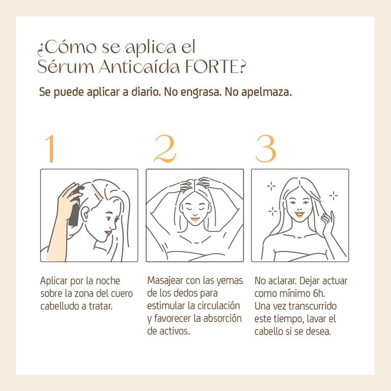Sérum Anti-Queda Forte - imagen 8 de 17