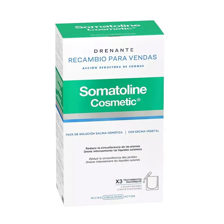 Somatoline Drenante Ricarica Bende Azione Riducente Urto