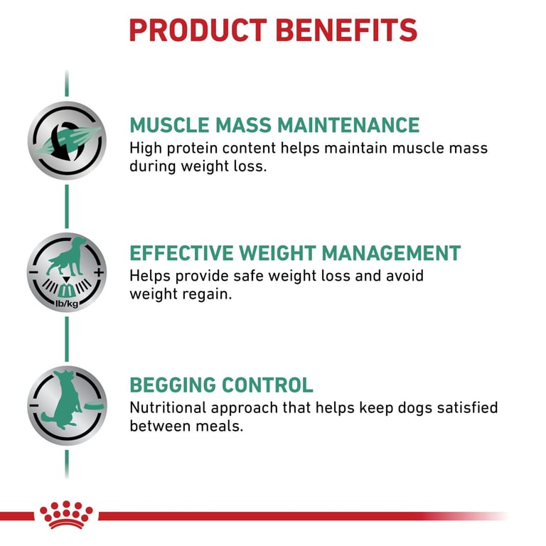 Veterinary Satiety Weight Management - imagen 2 de 7