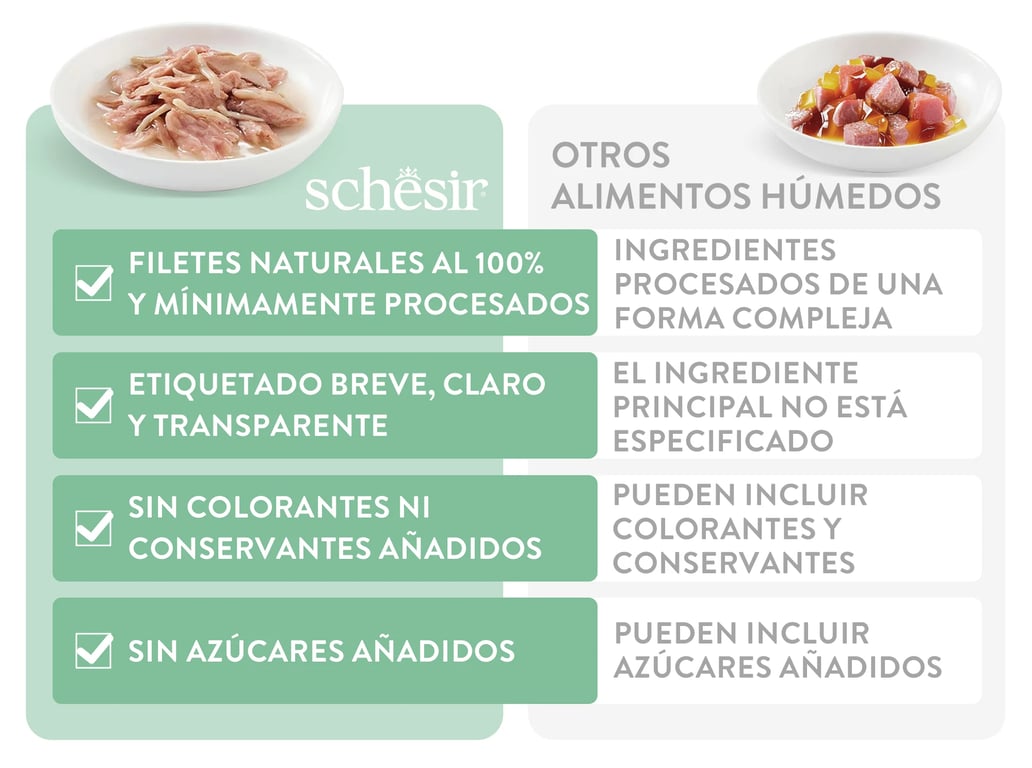 Nassfutter Thunfisch Seehecht - imagen 4 de 7