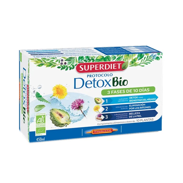 Protocolo Detox Bio