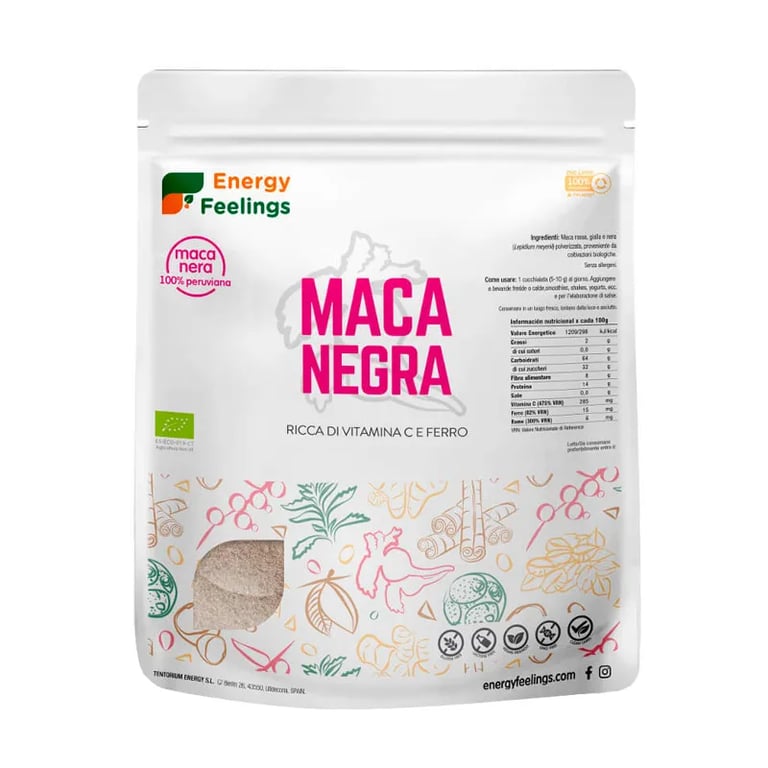 1 Kg