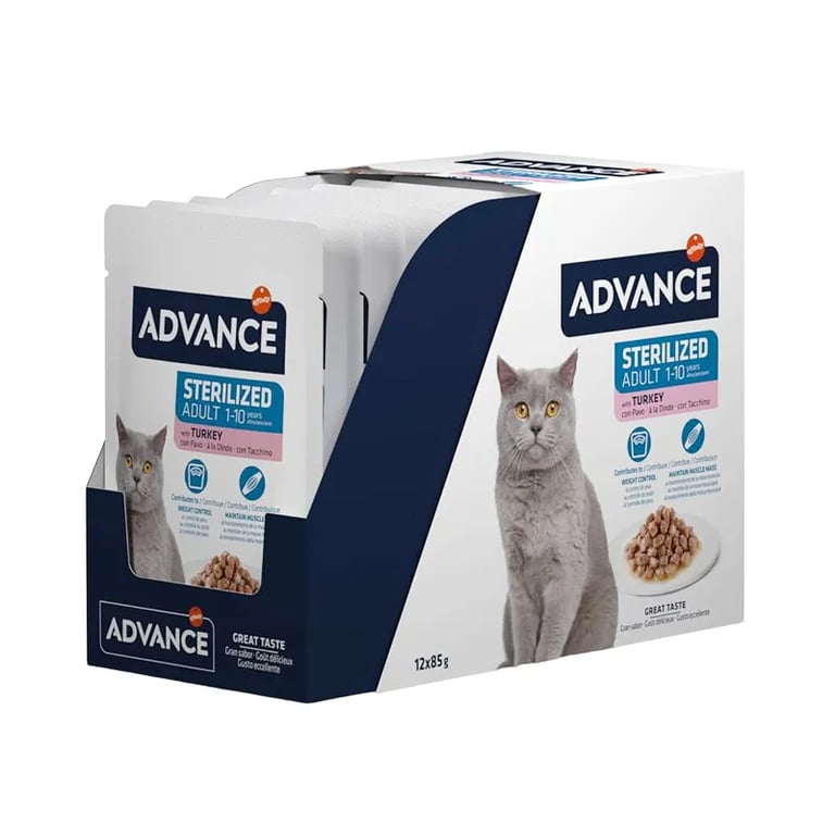 Nassfutter Kastrierter Katze Truthahn