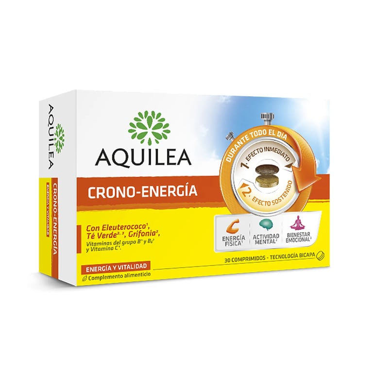 Aquilea Chron Energie